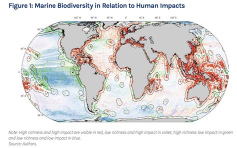 Global Biodiversity Loss Results From Decades Of Unsustainable Use Of