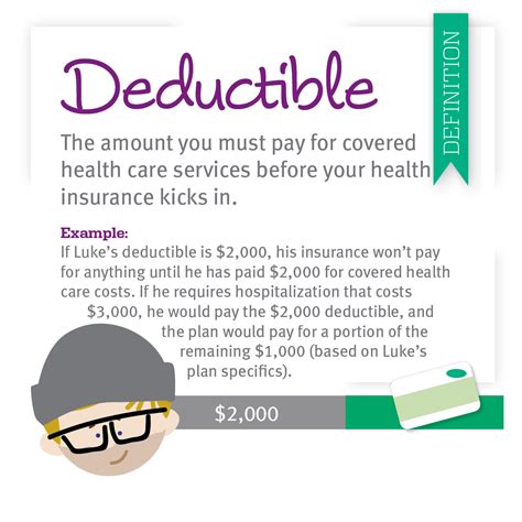 Calendar Year Deductible Definition Glad Penelope