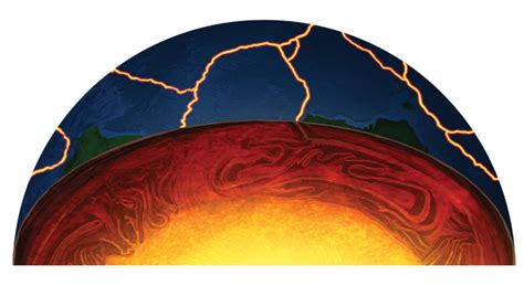 When And How Did Plate Tectonics Begin On Earth