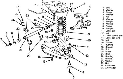 Control Arm Parts Diagram