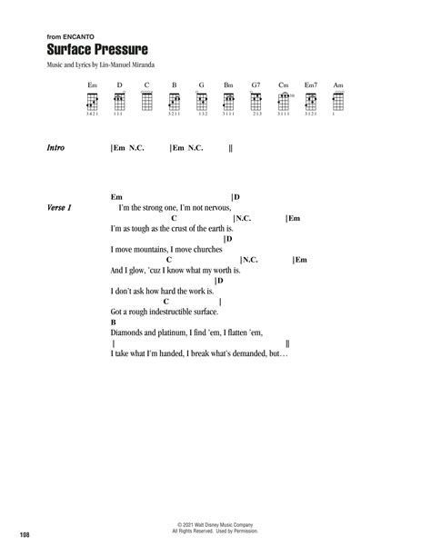 Surface Pressure From Encanto Sheet Music Lin Manuel Miranda