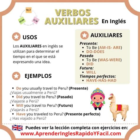 Pin de Guillermo Delgado en inglés Oraciones con verbo Ingles