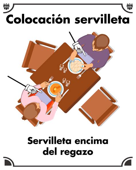 La Colocaci N De La Servilleta En La Mesa Su Sitio