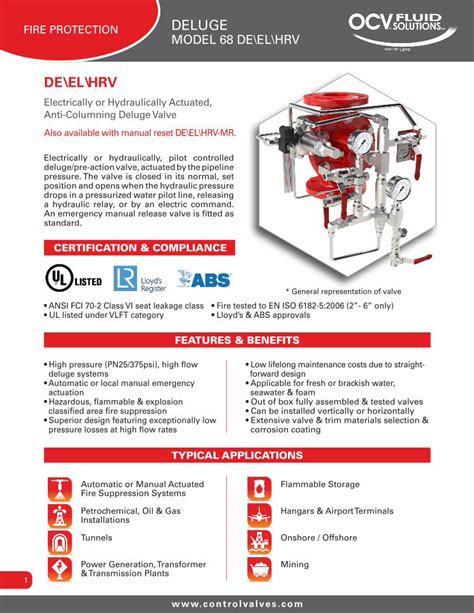 Pdf Hrv Control Valves Dokumen Tips