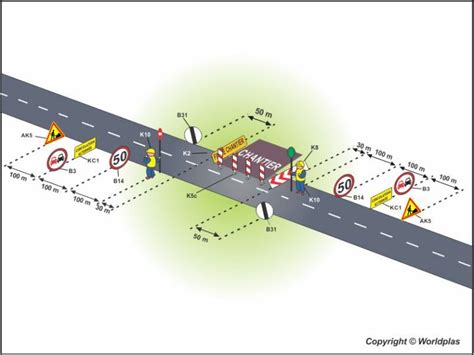 Circulation Altern E Deux Voies Par Piquets Wp Signalisation