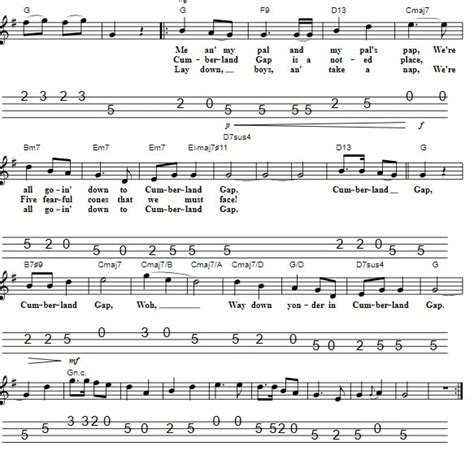 Cumberland Gap Mandolin And Tenor Banjo Tab With Chords Tenor Banjo Tabs