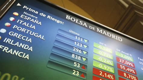 El Ibex 35 Inicia El Día Con Una Subida Del 017 Iberoeconomía