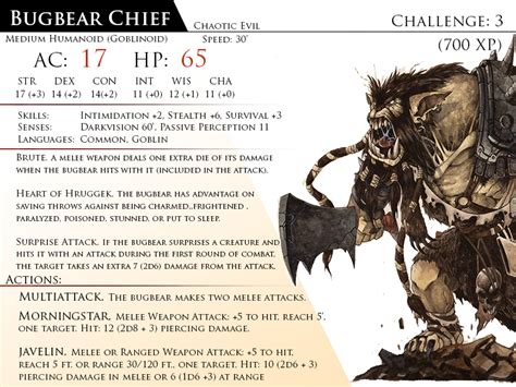 Bugbear Chief by Almega-3 on DeviantArt