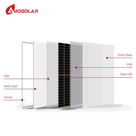 Professional W W W W W W Half Cells Mono Solar Panel