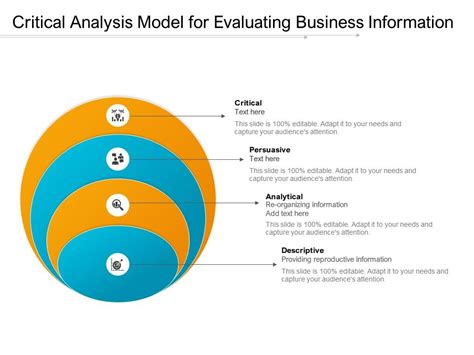 Critical Analysis Model For Evaluating Business Information Powerpoint Slides Diagrams