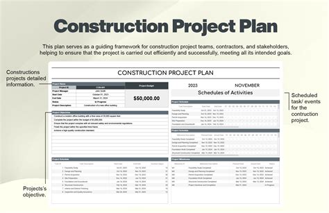 Construction Project Plan Template in Excel, Google Sheets - Download ...