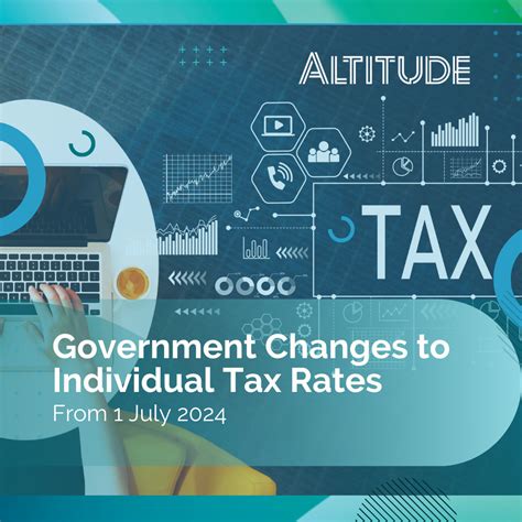 Tax Rates 2024 To 2025 Robin Jordanna