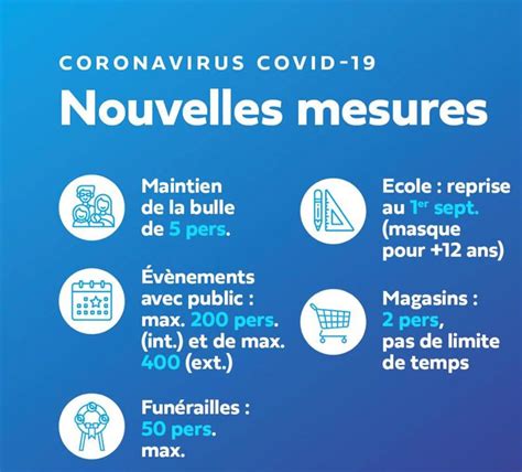 Covid 19 Nouvelles mesures annoncées par le CNS Police Locale Des