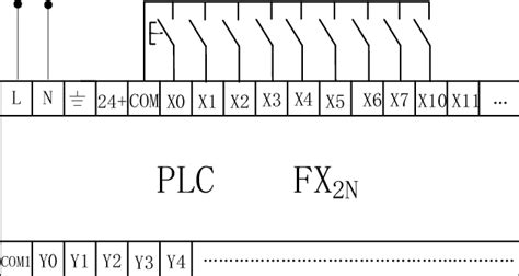 Wiring Diagram Plc Mitsubishi Caret X Digital