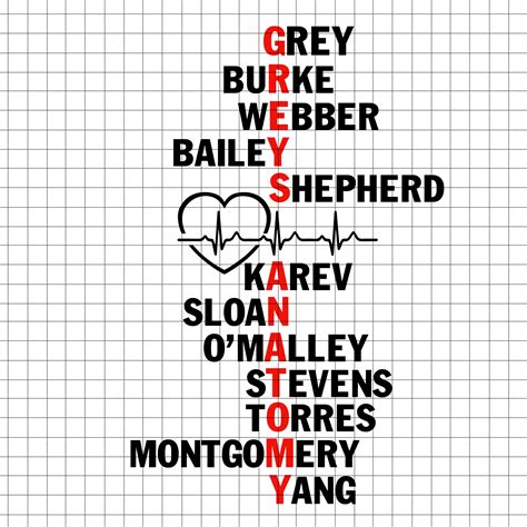 Greys Anatomy Svg Grey Sloan Memorial Hospital Svg Greys C Inspire