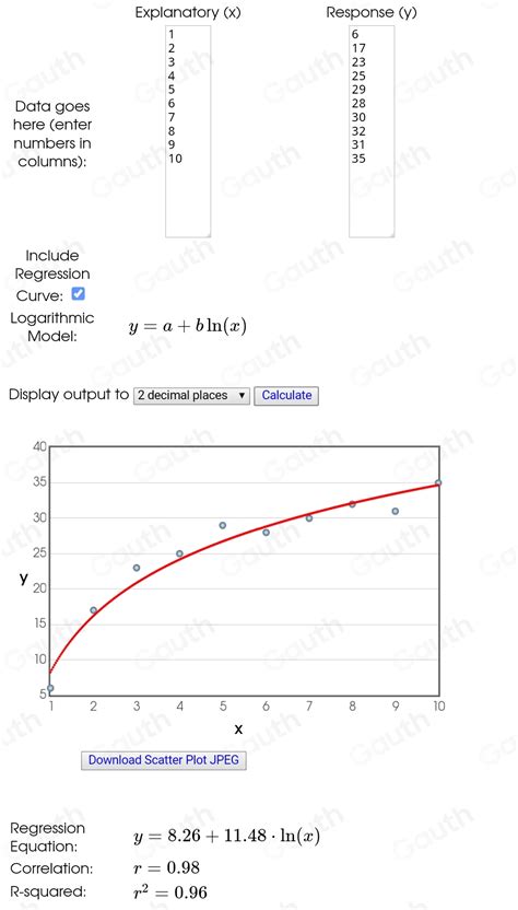 Solved: Calculate the logarithmic regression equation that best fits ...