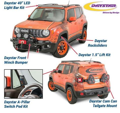 Jeep Renegade Jeep Renegade Jeep Renegade Trailhawk