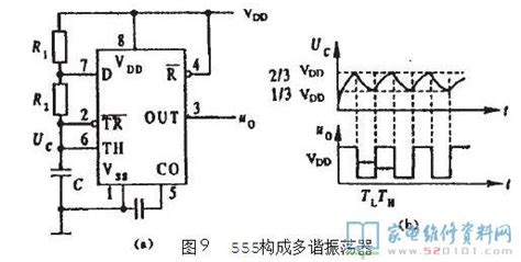 555时基电路的特点与应用电路 家电维修资料网