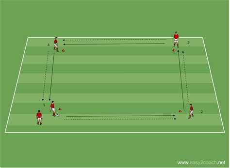 Fu Balltraining Passspiel Im Quadrat