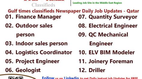 Gulf Times Classifieds Job Vacancies Qatar 09 November 2023 2025