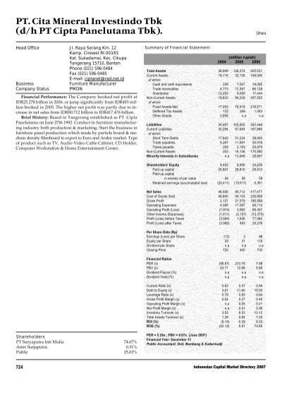 Cita Mineral Investindo D H Cipta Panelutama Tbk TokoPintar