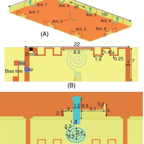 Configuration of the proposed massive MIMO antenna array. (A) Overall... | Download Scientific ...