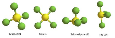 Vsepr And Mo Theories On The Structure Of Sf4