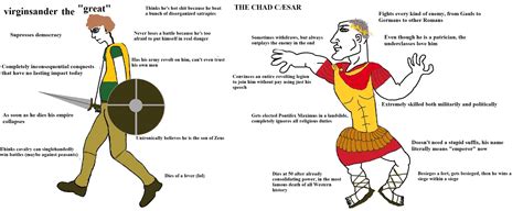 the virgin greek vs. THE CHAD ROMAN : r/virginvschad