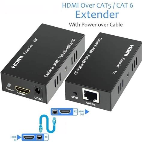 Extensor Hdmi Rj Metros C Fonte Eletr Nica Gj