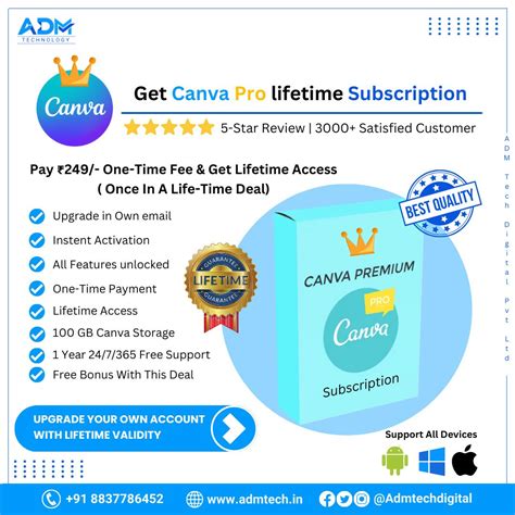 Canva Pro Subscription Lifetime