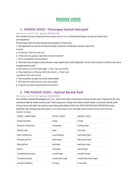 Passive Voice Penerapan Bentuk Kata Pasif Pdf