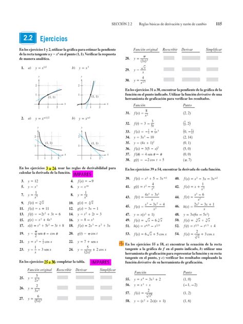 Tarea Reglas B Sicas Producto Cociente Y Trigonom Tricas Pdf