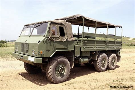 Tam 150 General Utility Truck Military