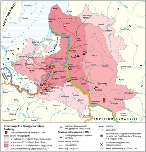 Pr By Reform I Pierwszy Rozbi R Rzeczypospolitej Historia I Wiedza O
