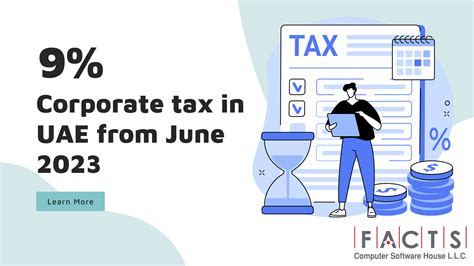 Corporate Tax In Uae Understanding The New Regulations