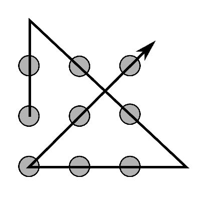 The 9-dot puzzle can only be solved by exiting dot space | Download Scientific Diagram