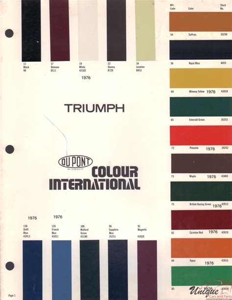 Triumph Paint Chart Color Reference