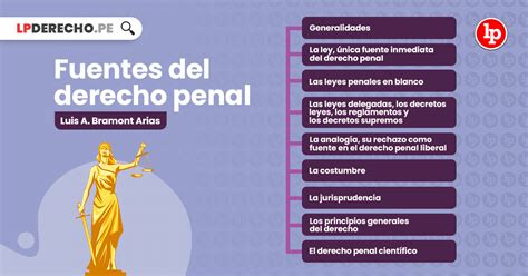 Qué es el Derecho Penal Explicado Fácilmente