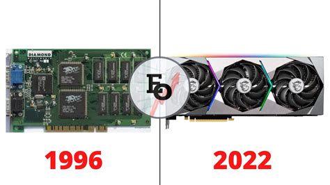 Evolution Of NVIDIA Graphics Cards 1996 2022 Timeline YouTube