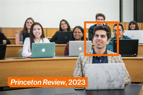 Princeton Review On-Campus MBA Rankings, 2023 | RIT