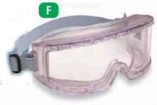 HONS780C Honeywell Uvex Futura 9301 Indirect Vent Goggle With Clear