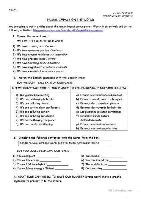 Human Impact On Environment Worksheets