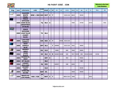 Harley Davidson 2024 Color Chart Casey Cynthea