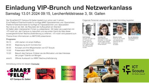 Itrockt Ict Jobbörse Skillmatching Im Bereich Ict