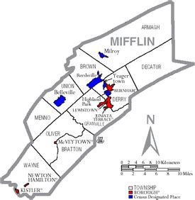 Mifflin County, Pennsylvania Facts for Kids