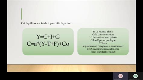 Chapitre Le Multiplicateur Keyn Sien Macro Conomie Cycle D