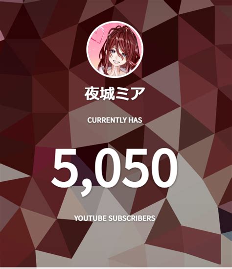 ꒰ঌ羽恋ルルカ໒꒱ch登録4000名目指してます！！ On Twitter わあすごいミアちゃーーーん！！！ 5000人おめでとう！！！