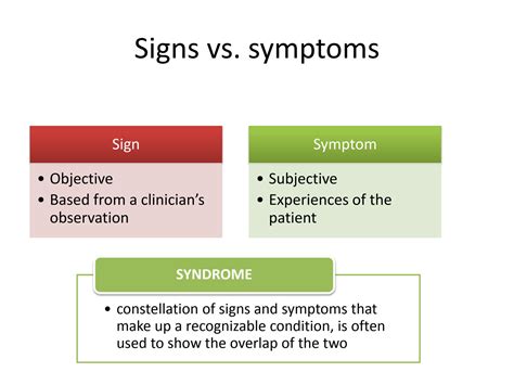 SOLUTION: Abnormal psychology typical signs and symptoms study guide ...