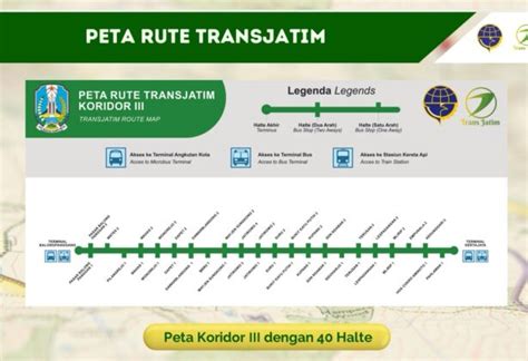 Bus Trans Jatim Koridor III Rute Balongpanggang Gresik - Mojokerto ...