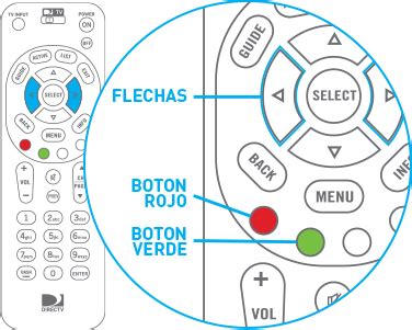 Ayuda de la Guía de programación DIRECTV Ecuador